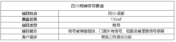 案例I店鋪沒信號，簡單四步讓你擁有滿格信號